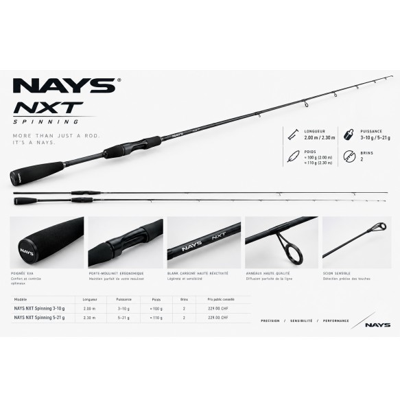 Cannes NAYS NXT Spinning 3-10g 2m