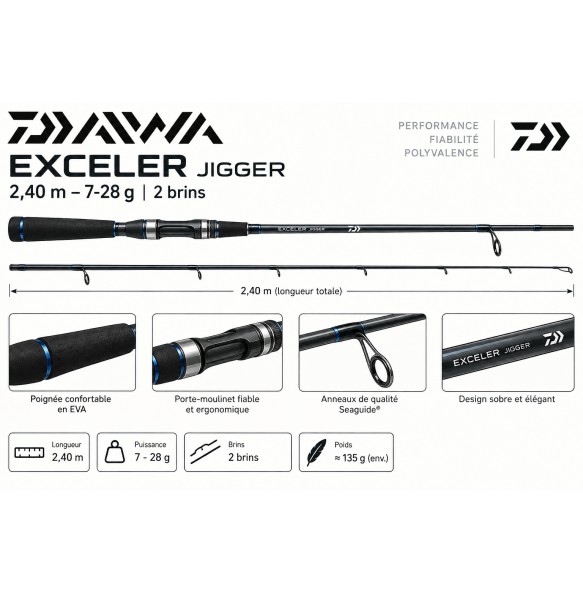 Daiwa Exceler Jigger 2,40 m – 7–28 g